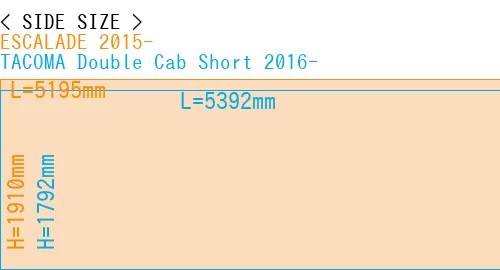 #ESCALADE 2015- + TACOMA Double Cab Short 2016-